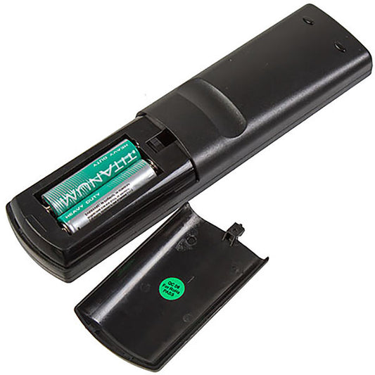 IPTV Console Remote Control Compatible with MAG MAG250 (HQ)