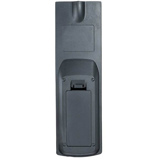 DVD-Player Remote Control Compatible with Deso DVD 3800