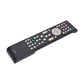 BBK TV Remote Control RC-1529