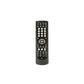 BBK DVD Remote Control RC-53