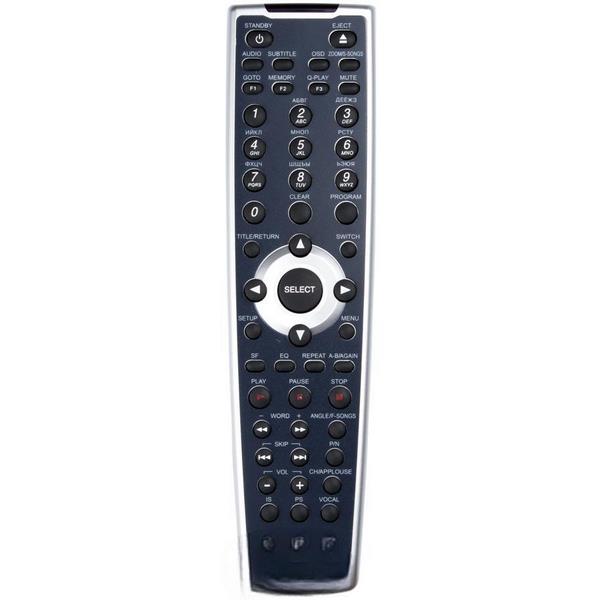 BBK DVD-Player Remote Control RC022-03R