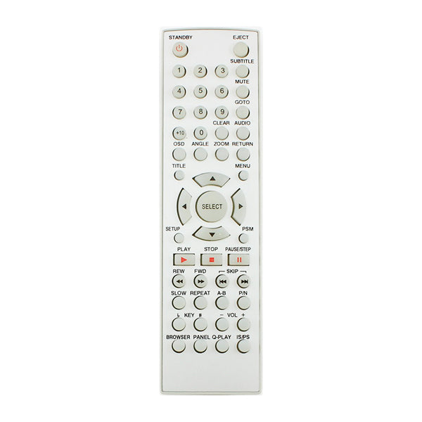 BBK DVD-Player Remote Control RC019-12R