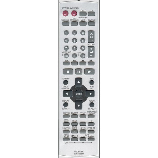 Home Theatre Remote Control Compatible with Panasonic EUR7722040