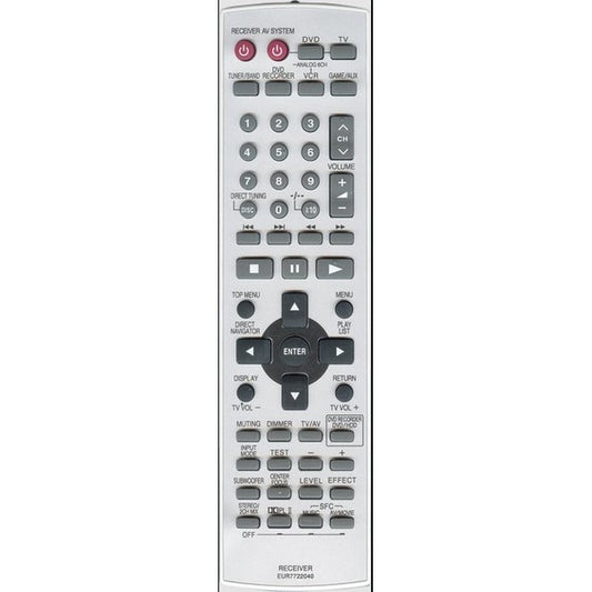 Home Theatre Remote Control Compatible with Panasonic EUR7722040