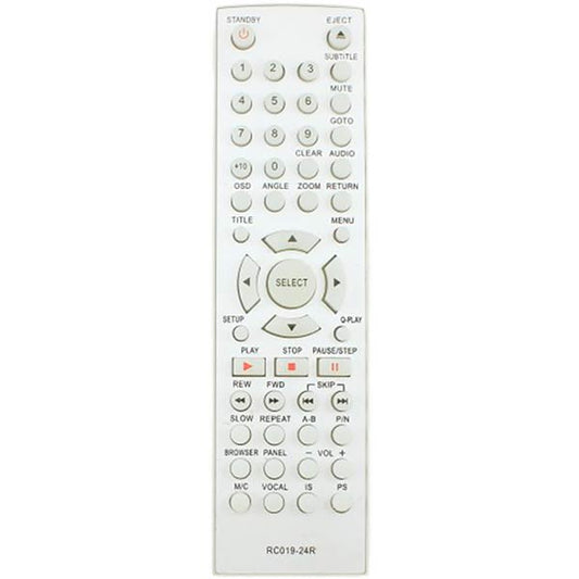 DVD-Player Remote Control Compatible with BBK RC019-24R
