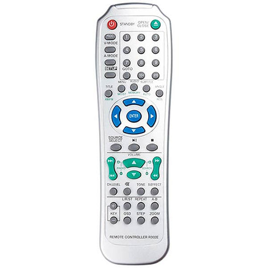 DVD-Player Remote Control Compatible with Elenberg R-302E