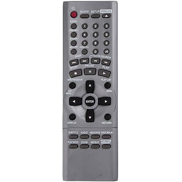DVD-Player Remote Control Compatible with Panasonic EUR7621020