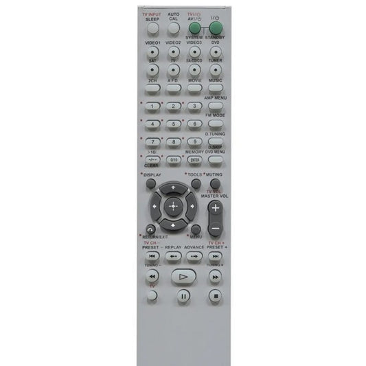 Home Theater Remote Control Compatible with Sony RM-AAU013