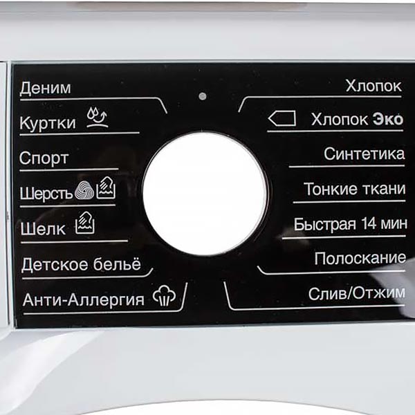 Electrolux 140141077010 Washing Machine Front Panel
