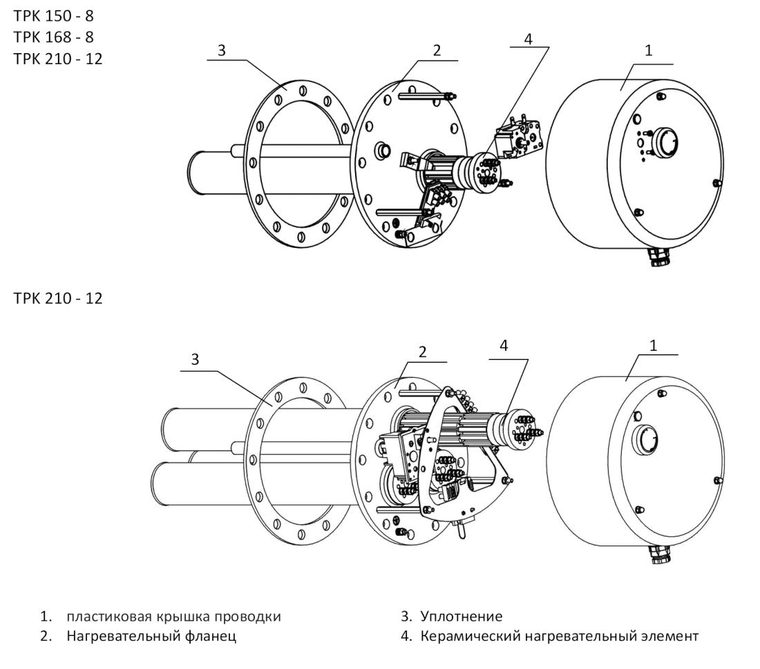 Flange Assembly with Heating Elements and Thermostat Drazice 2110050 TPK 210-12 3000-6000W L=600mm D-235mm