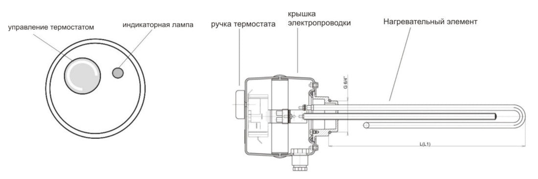 Water Heater Heating Element With Thermostat Drazice 2110355 TJ 6/4“ 3300W L=325mm flange 125mm 1 tube for sensor