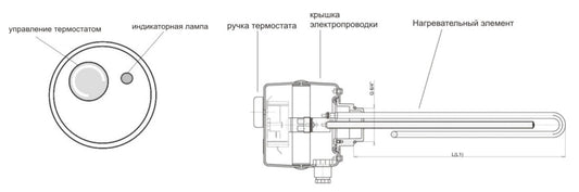 Water Heater Heating Element With Thermostat Drazice 2110363 TJ 6/4“ 9000W L=605mm flange 125mm 1 tube for sensor