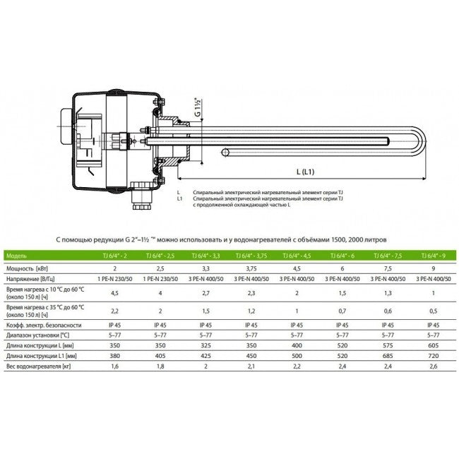 Water Heater Heating Element With Thermostat Drazice 2110357 TJ 6/4“ 4500W L=520mm flange 125mm 1 tube for sensor