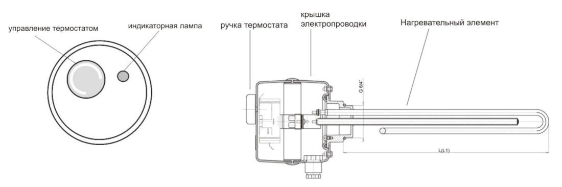 Water Heater Heating Element With Thermostat Drazice 2110360 TJ 6/4“ 9000W L=690mm flange 125mm 1 tube for sensor