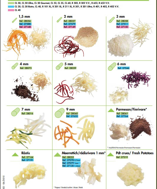 Disk Grater Robot Coupe 27149 D=175mm 2mm