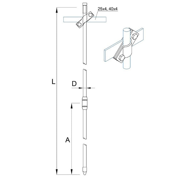 Galvanized Threaded Earthing Kit D-16mm, L-6m