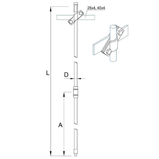 Galvanized Threaded Earthing Kit D-16mm, L-6m